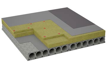 considerations of Orton On The Hill flat roofing insulation